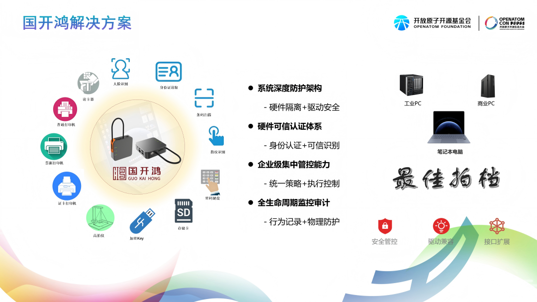 国开鸿演讲资料-定版-20250715_03(1).png